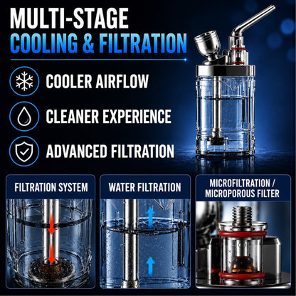 NEYEROS®LiquidChill Pro Cooling Chamber